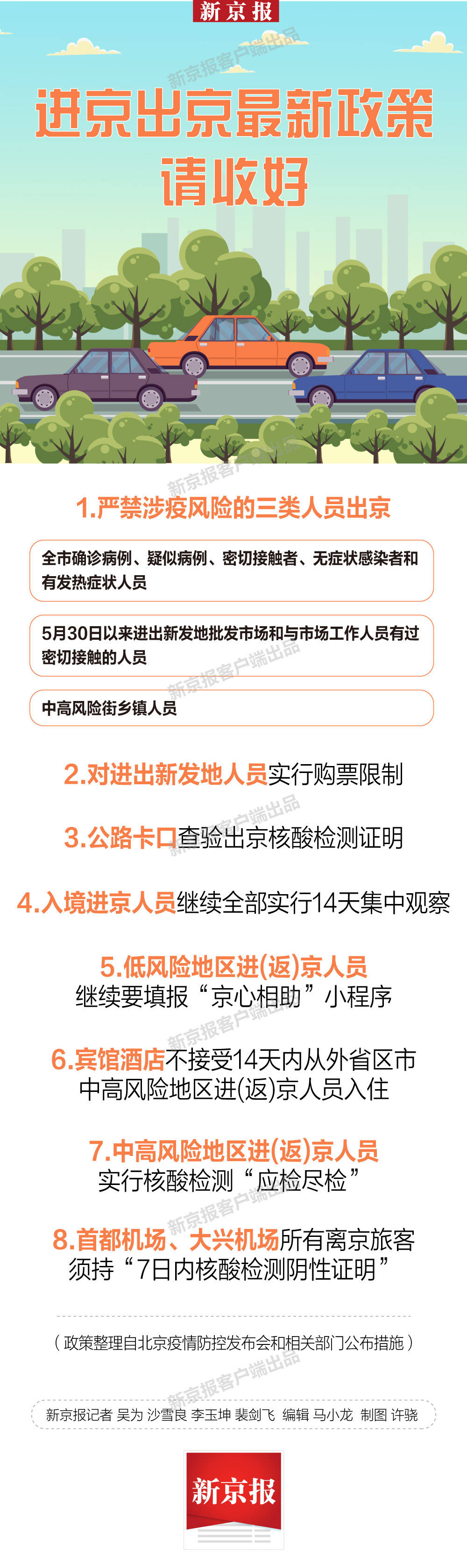 出京最新规定及其影响分析