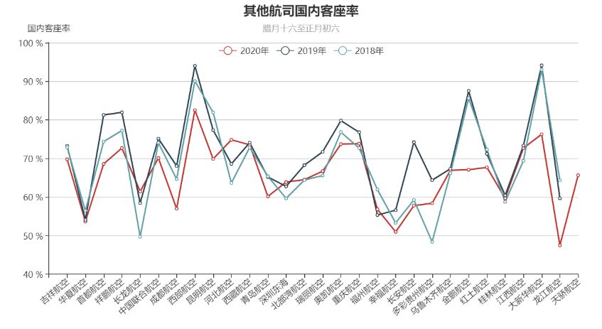 保定最新疫情概况及其影响