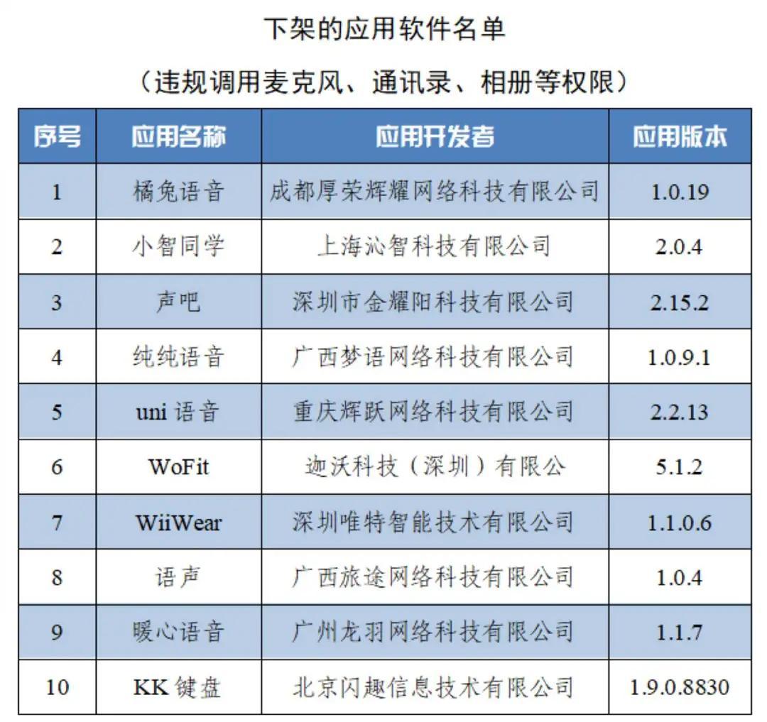 天津山姆最新推荐，引领潮流的购物新体验