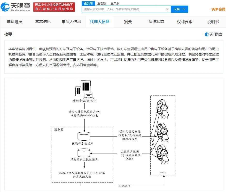 专家预测最新疫情发展趋势与应对策略