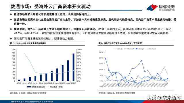 最新08J技术革新及其影响，展望未来的科技趋势