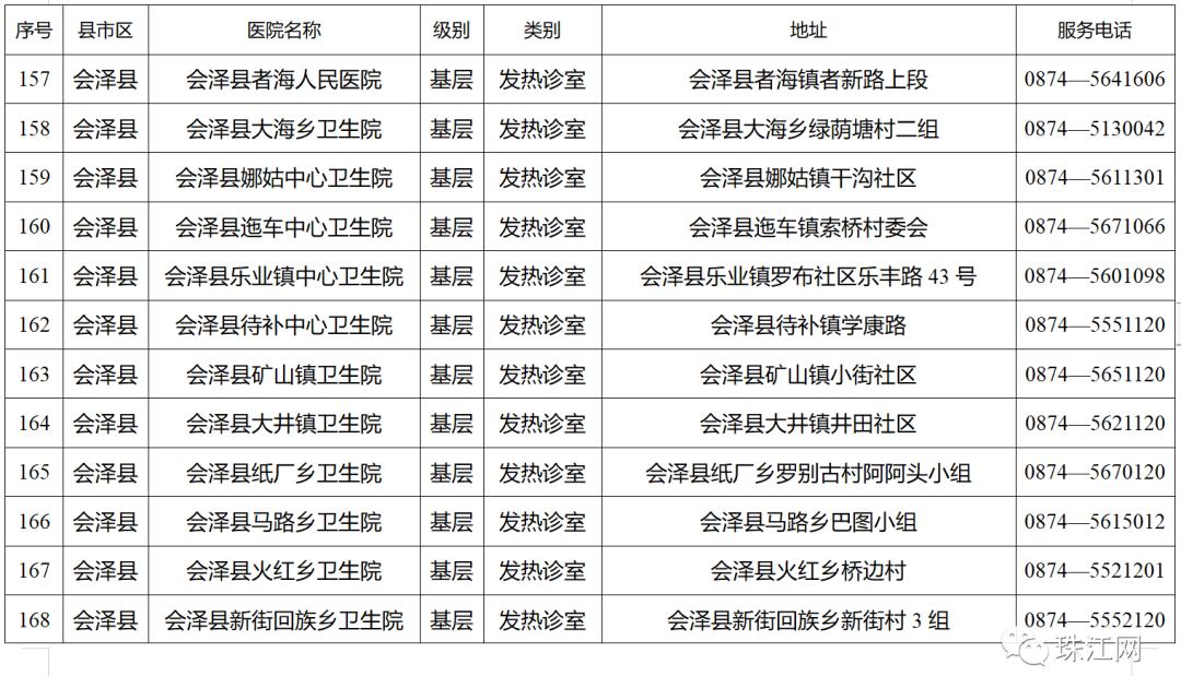 北京心冠最新动态，探索前沿科技，引领医疗健康领域新发展