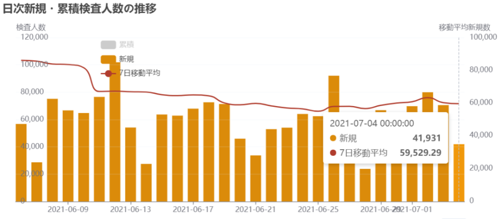 日本疫情最新动态，挑战与应对策略