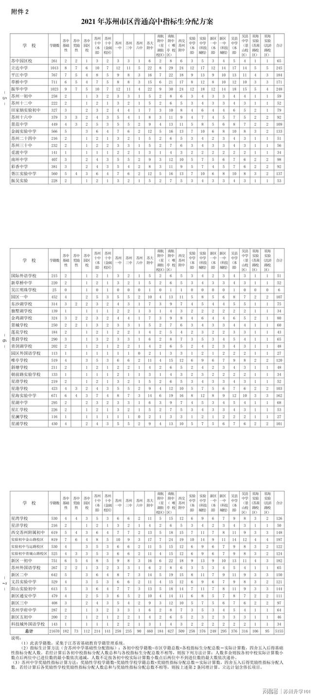 关于进苏州最新通知的相关解读