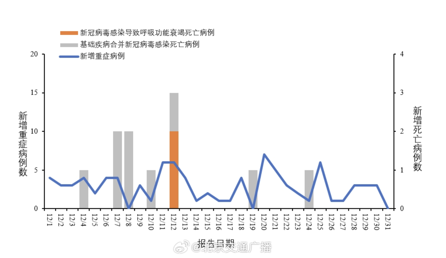 央视最新疫情发布，全面解读与深度分析