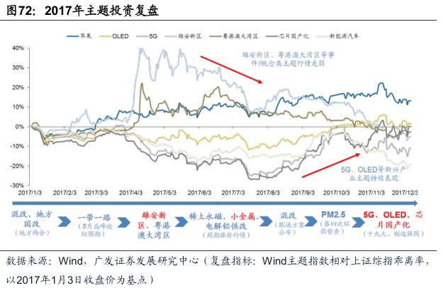 最新回购公司股份，策略、影响与展望