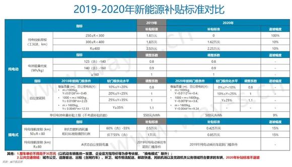 无房补贴最新政策解读与影响分析