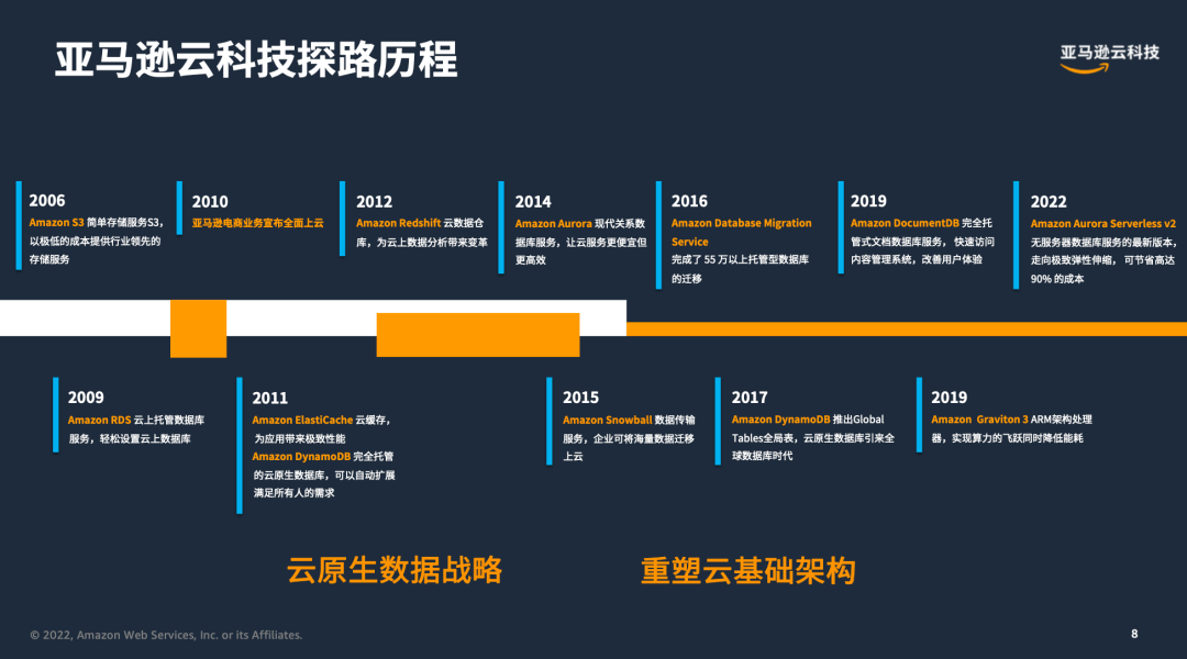 码米云最新的技术革新与未来发展展望