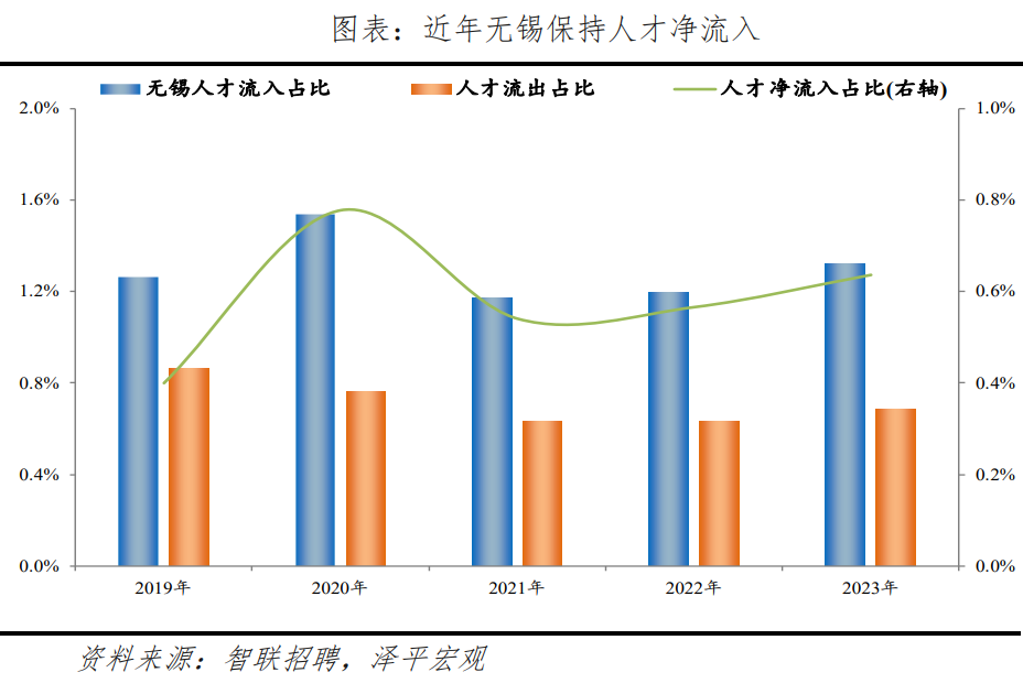 寿光最新招聘动态及人才吸引力分析