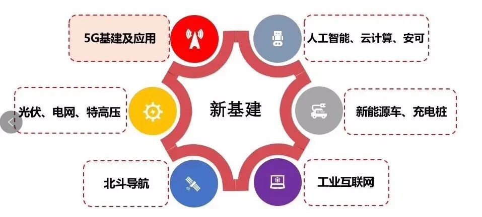 最新通信维规，构建高效稳定的通信网络基石