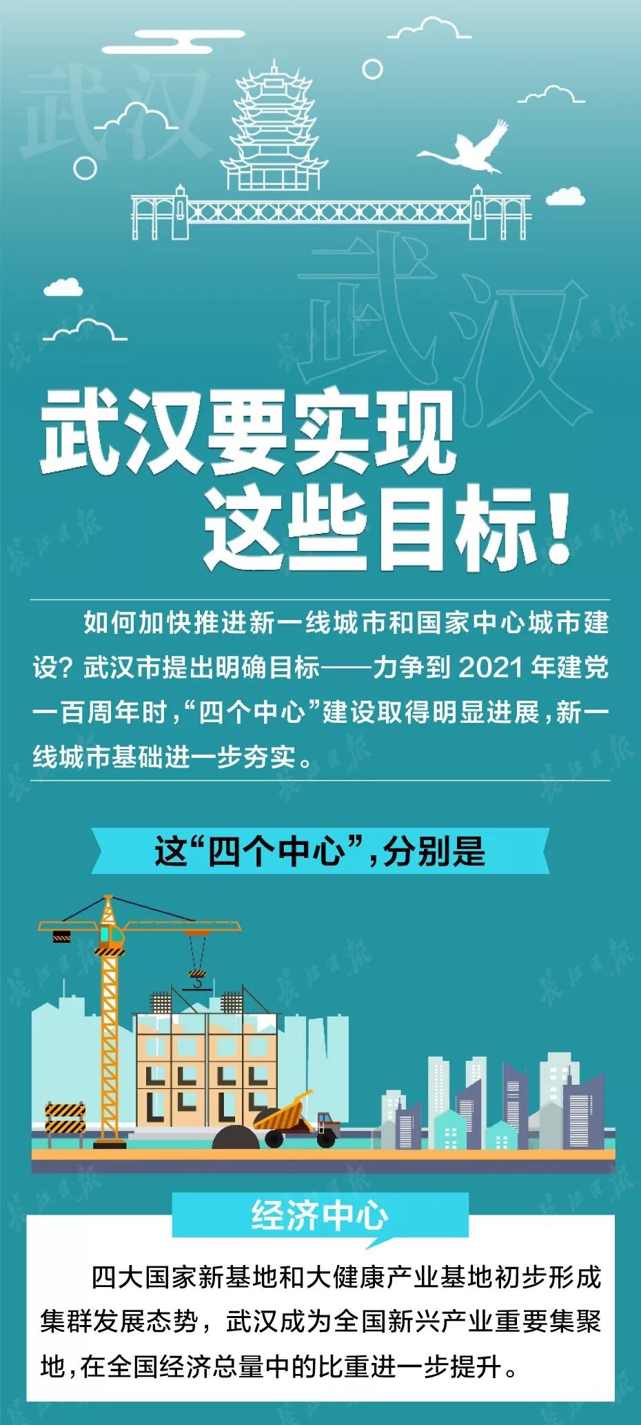 武汉最新标准，引领城市发展的前沿力量