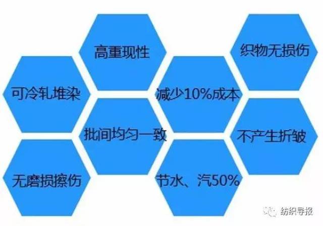 最新搪胶工，技术、应用与发展趋势