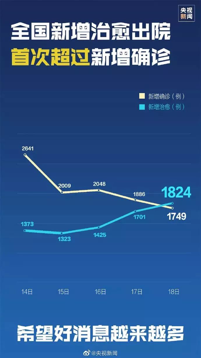 疫情风险区的最新动态与应对策略