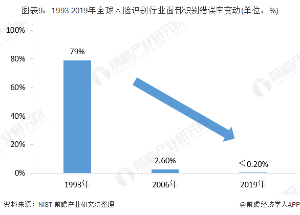 融创中国，最新发展状况探析