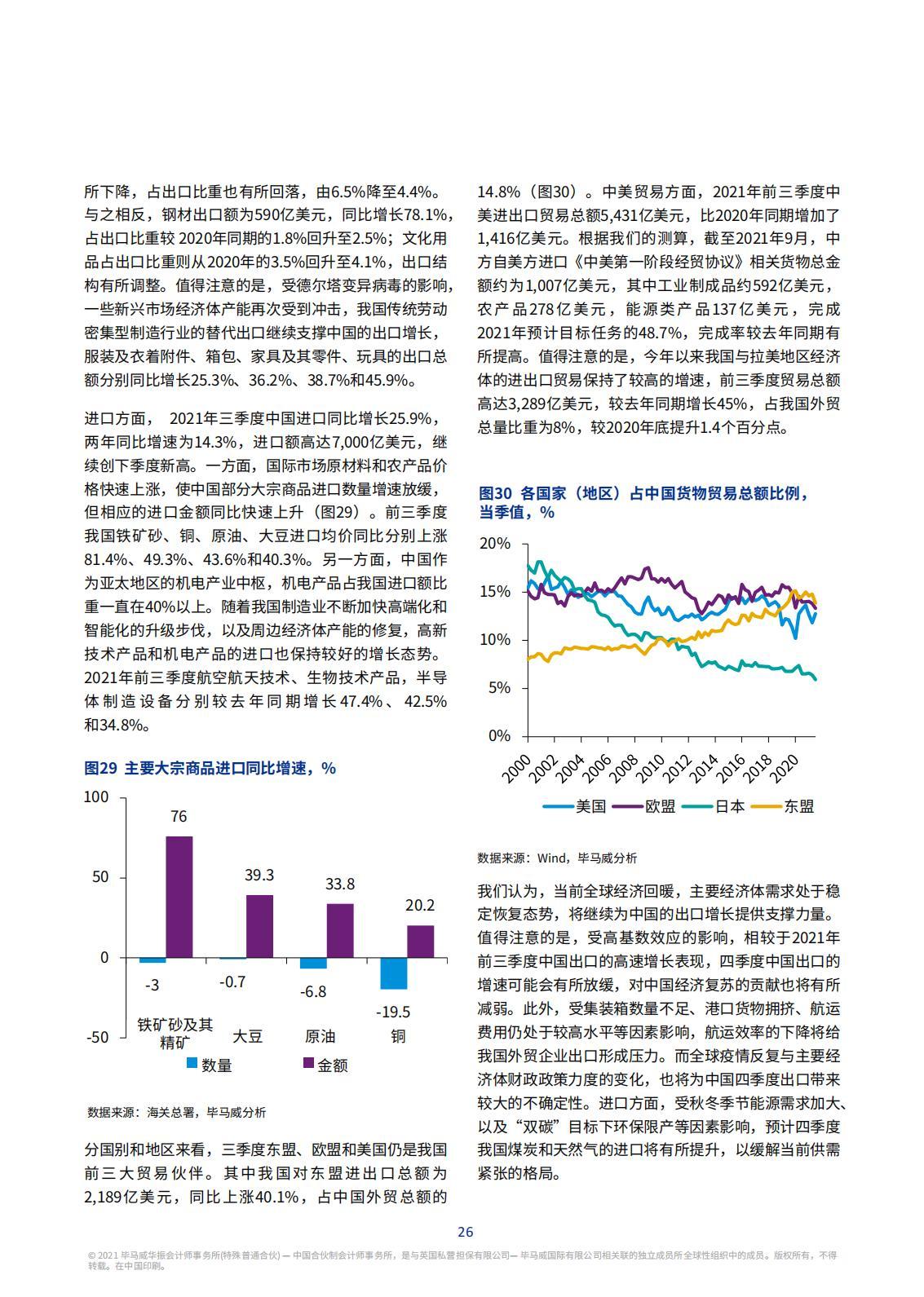 经济人最新趋势，探索现代经济领域的新动向