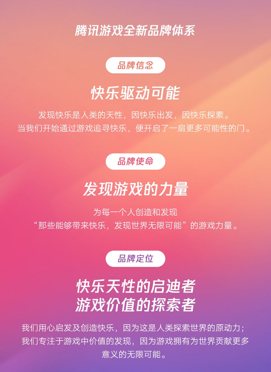 你的最新玩法，探索无限可能的乐趣源泉