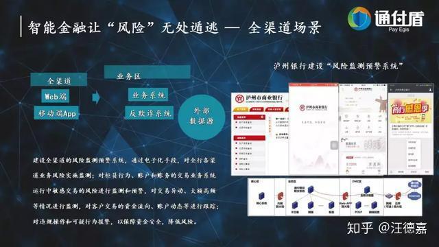 易通贷最新动态，引领金融科技潮流，打造全方位金融服务体系