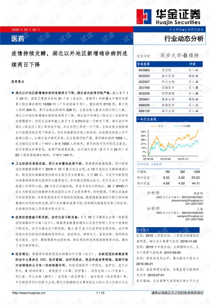 最新疫情下重庆新增病例的动态分析