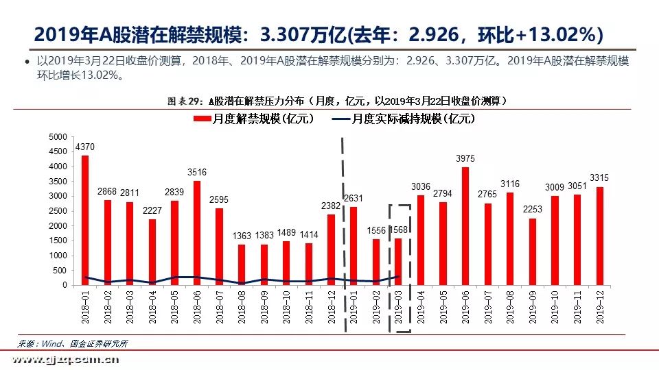 股份回购最新数据分析，趋势、影响与展望