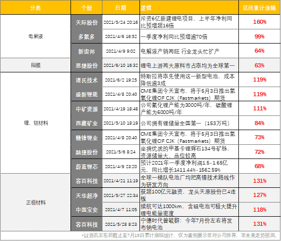 天命神尊最新动态与深度解析