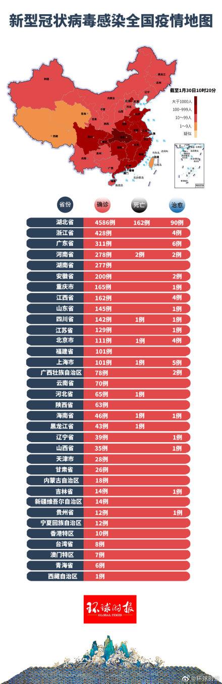 陈店最新疫情动态分析