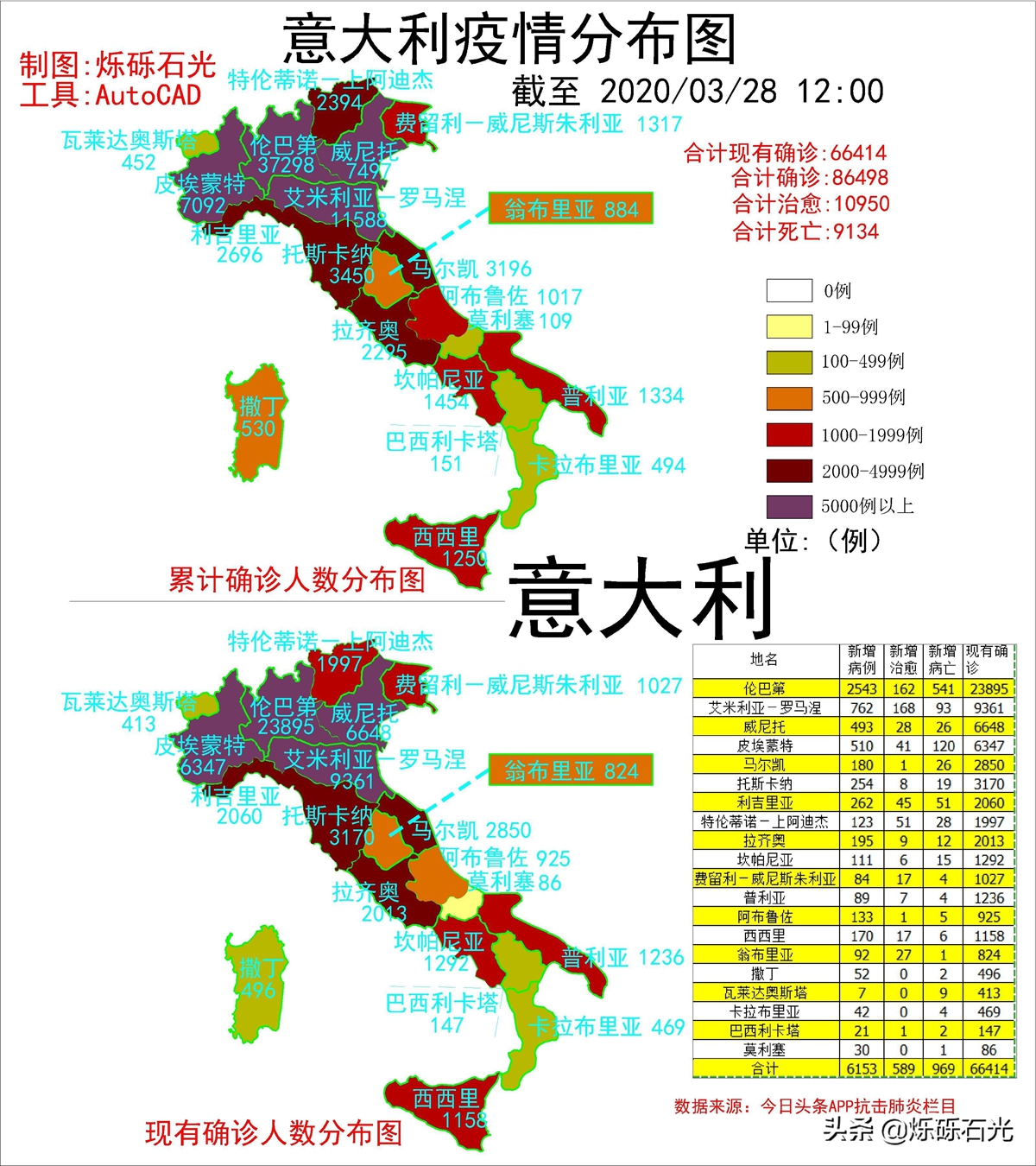 意大利今日疫情最新情况分析