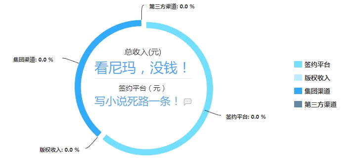 阅文事件最新进展与影响分析