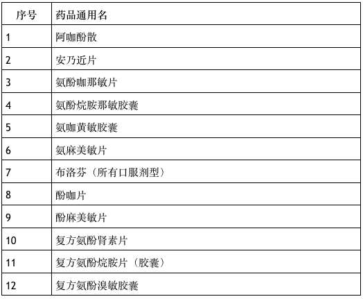 狼的最新更新，生态角色与保护研究