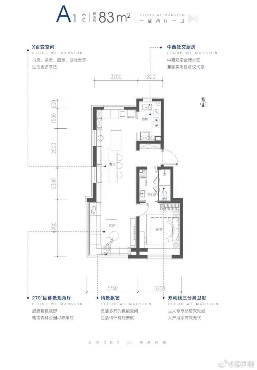 双街最新小区，现代都市的理想居住之地