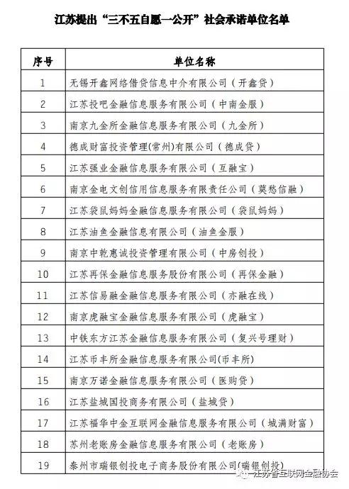 最新短期网贷，解读其优势、风险与未来发展