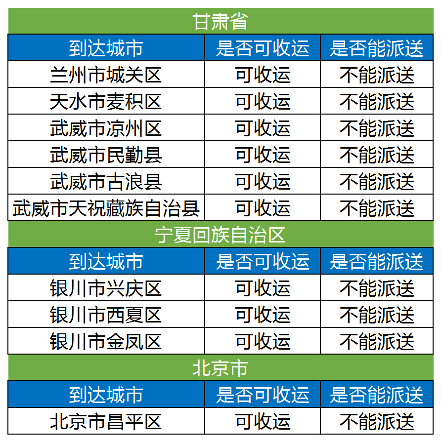 水贝地区最新疫情动态及其影响