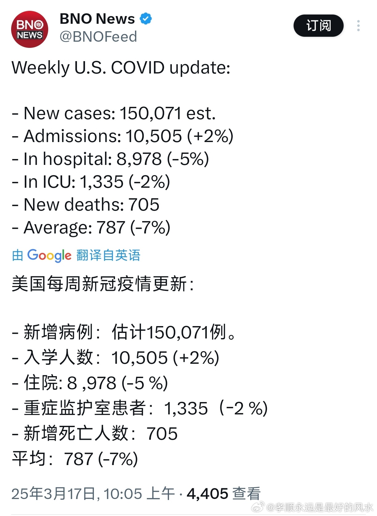 美国最新疫情死亡人数分析