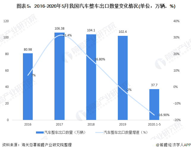 疫情最新数据国内严重，严峻形势下的挑战与应对策略