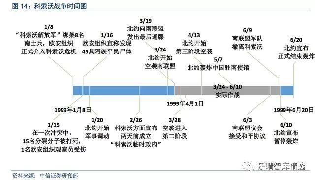 中美使领馆最新情况分析