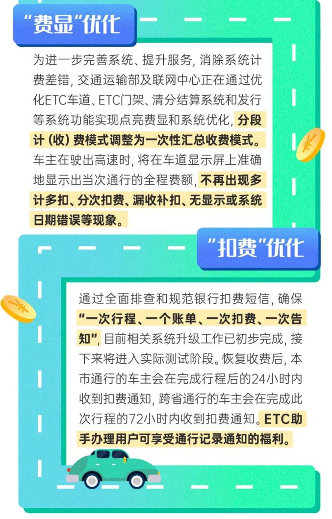 最新高速收费开通，改变与适应