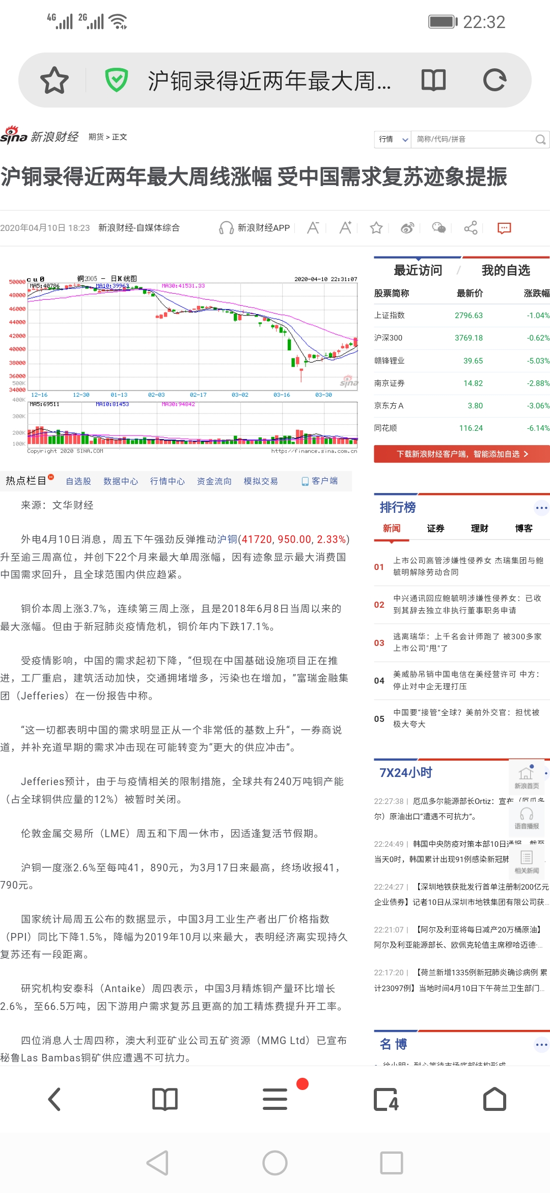 铜的价格最新动态，市场走势与影响因素分析