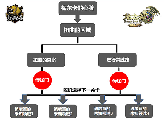 最新强开十字，探索未知领域的关键技术