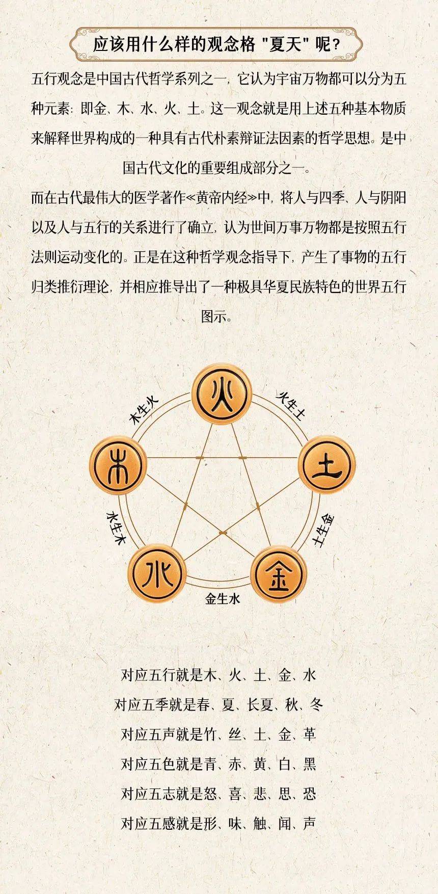 最新五行天，探索古老智慧与现代文明的交融之美