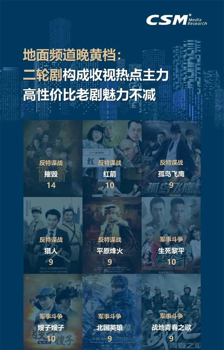 探索2023年最新歌曲的魅力