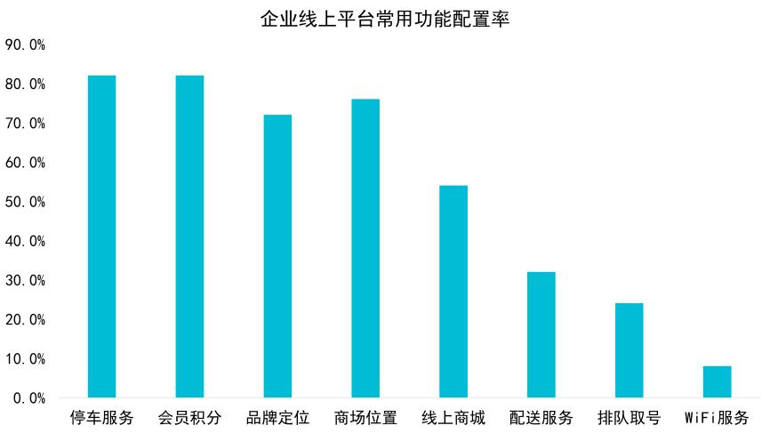 新蛋最新估值，揭示数字背后的故事与未来展望