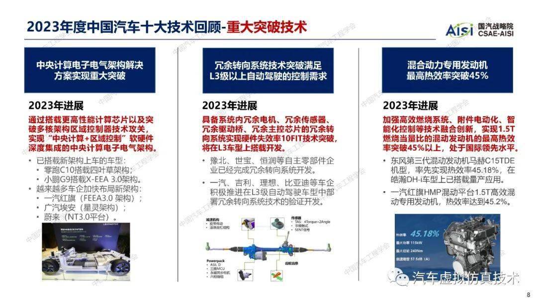 引擎最新消息，技术前沿的突破与发展