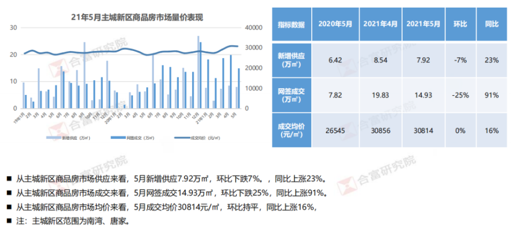 最新火箭与雷霆数据对决分析