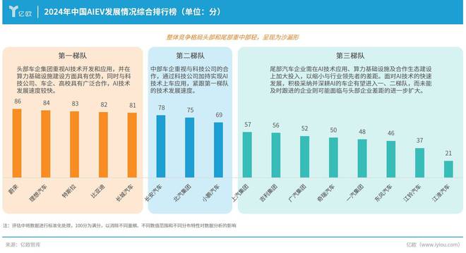 雅管家最新版，提升管理效率，引领智能化时代