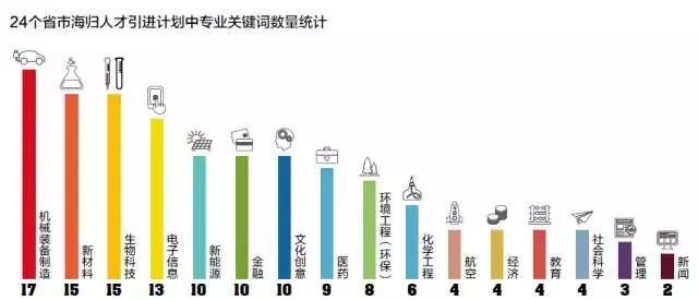 回国最新消息，揭秘国内变化与发展趋势