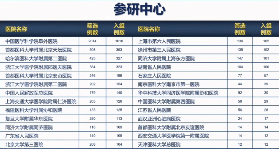 旅顺最新发展，历史与现代的交融