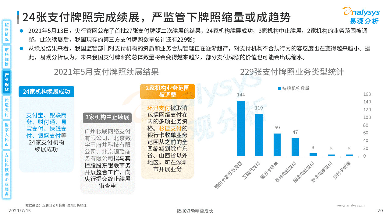 揭秘2021阿里最新财报，稳健增长的数字背后的战略洞察