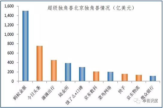 最新企业资产估值，理解其重要性及实施策略