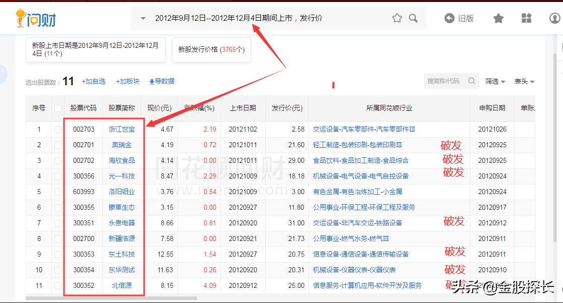 暂缓新股上市最新通知，市场影响及未来展望
