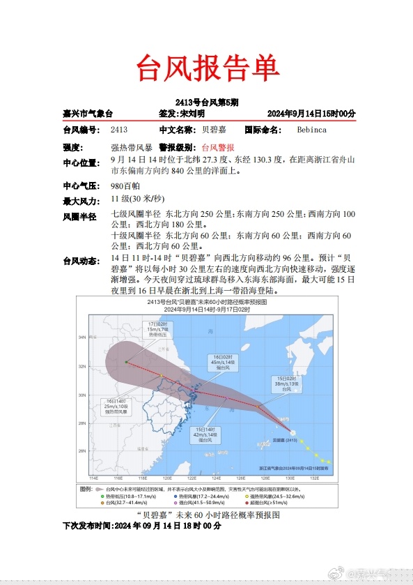 天鹅台风最新路径报告，动态分析与应对策略