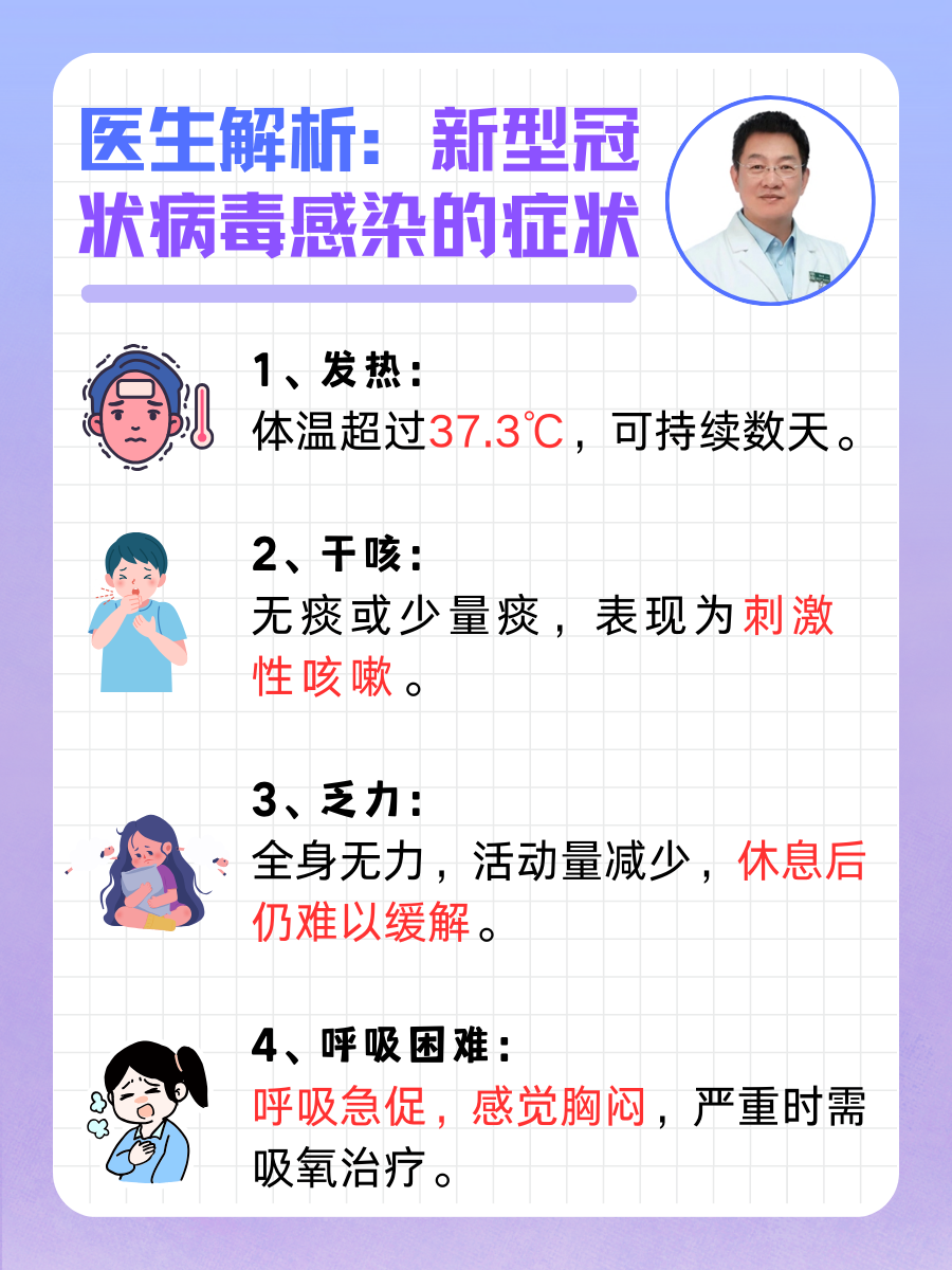 最新病毒症状概述及其影响